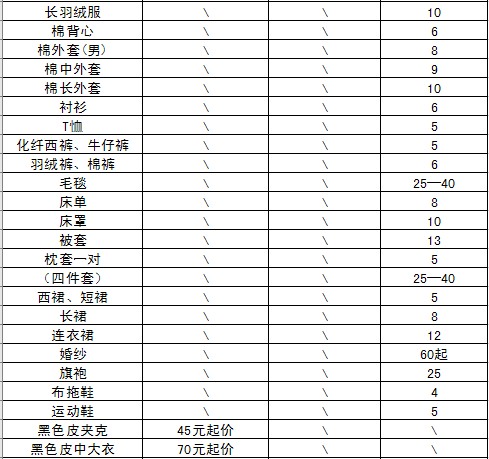 干洗店各类衣物收费价格