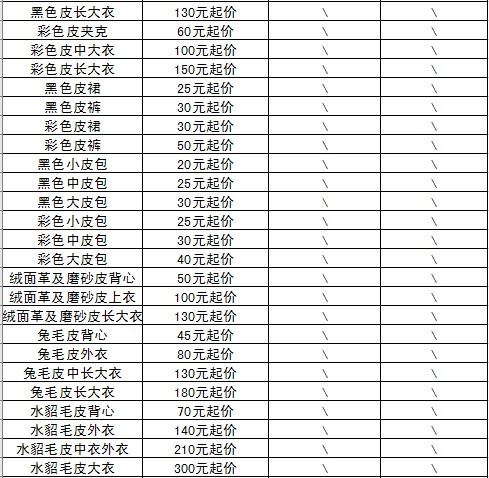 干洗店各类衣物收费价格