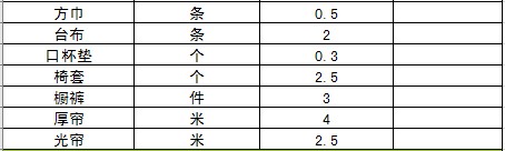 酒店布草洗涤价格表