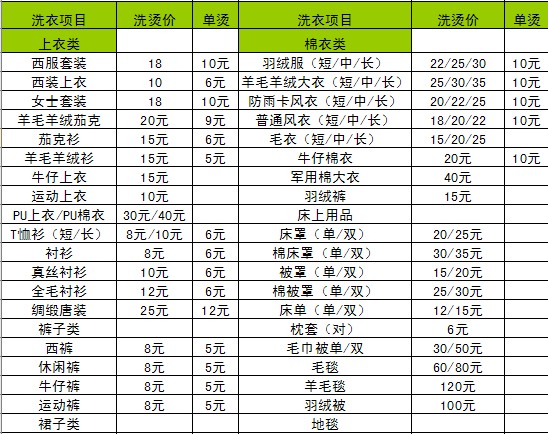 干洗店衣物价格