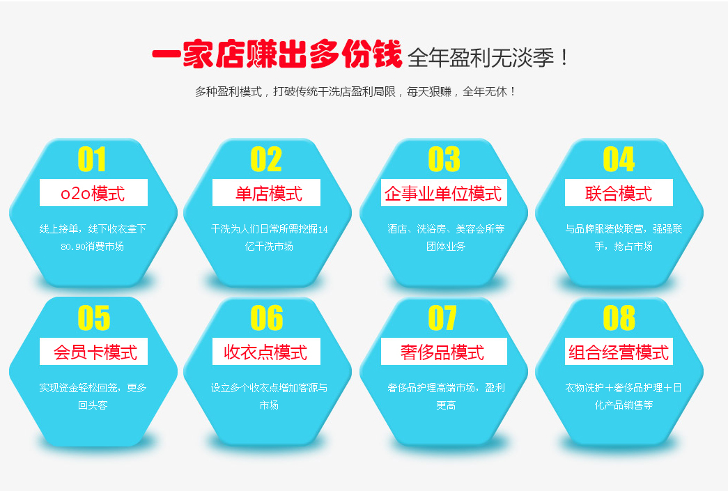 百丝特洗衣加盟 百丝特洗衣