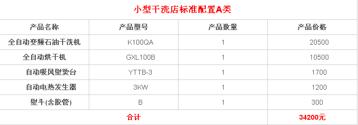 干洗店设备要多少钱