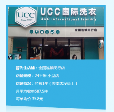 小型干洗店一个月的利润有多少
