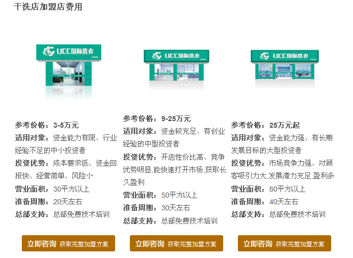 投资开干洗店加盟成本多少钱