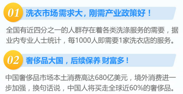 投资干洗店有前景吗