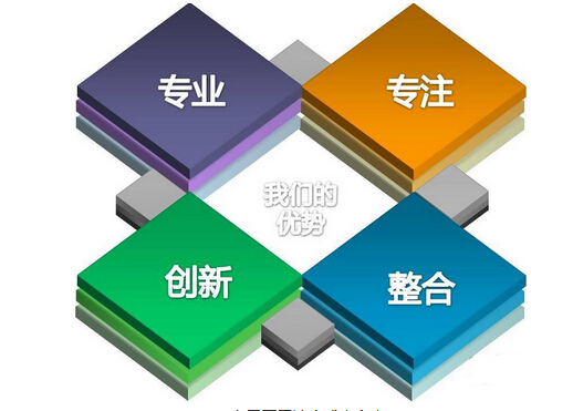 开家干洗店怎么样  多方面了解干洗店