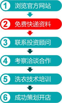 加盟干洗店流程是怎样的 投资者必看