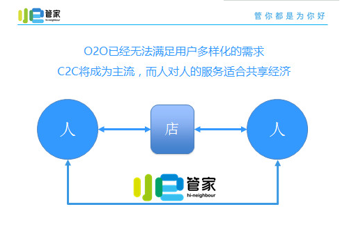 e袋洗