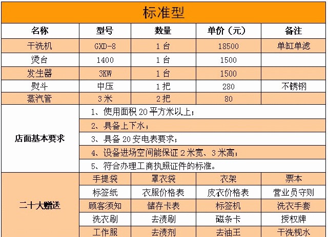 郑洁丽洗衣