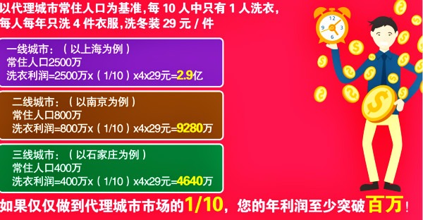 刘太太洗衣