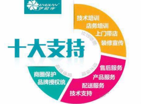 伊耐净
