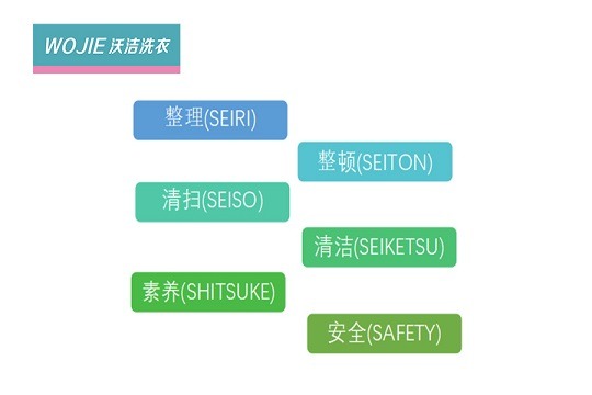 沃洁洗衣