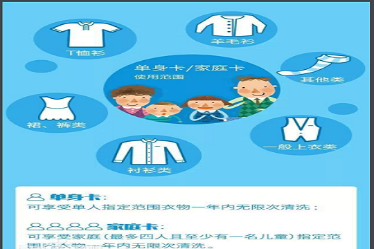 洗e客