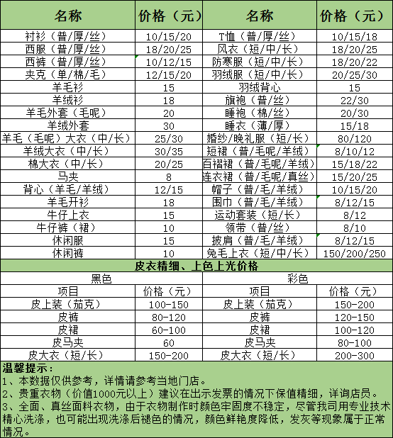 朝阳干洗店收费价格表-朝阳洗衣服具体怎么收费的