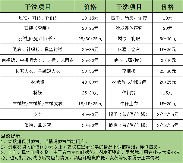 衢州干洗店收费价格表-衢州洗衣服具体怎么收费的