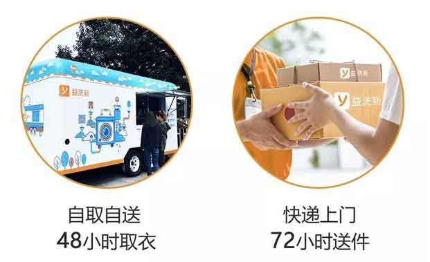 益洗新干洗