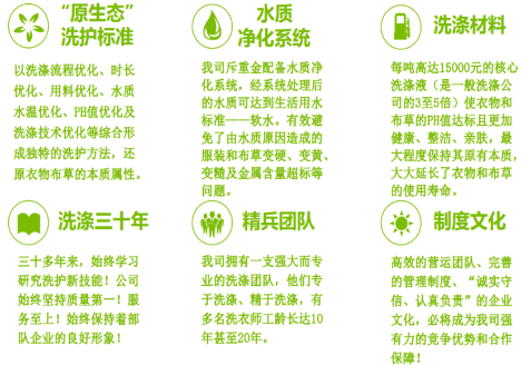 立新洗衣