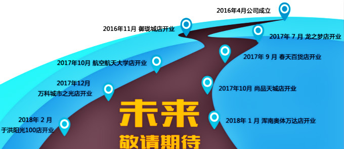 洗衣侠