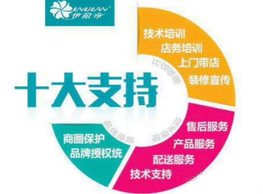 伊耐净