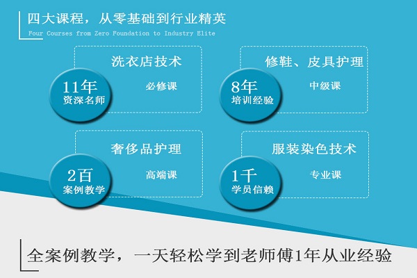 贝可因洗衣加盟费要多少钱-仅需5.3万