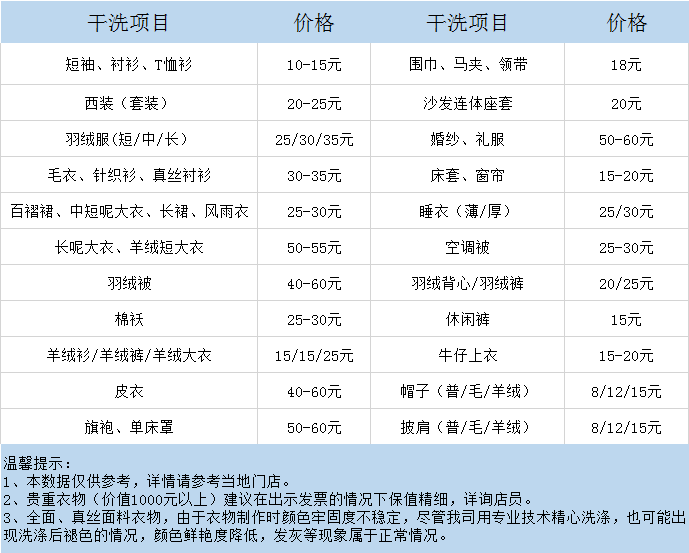 苏州干洗店收费价格表-苏州洗衣服具体怎么收费的
