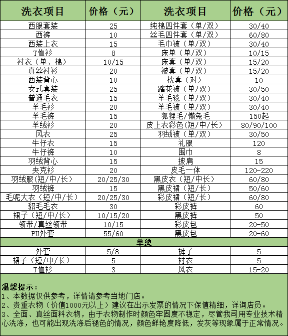 大同干洗店收费价格表-大同洗衣服具体怎么收费的