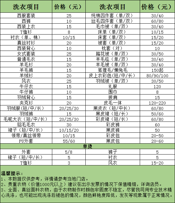 新泰干洗店收费价格表-新泰洗衣服具体怎么收费的