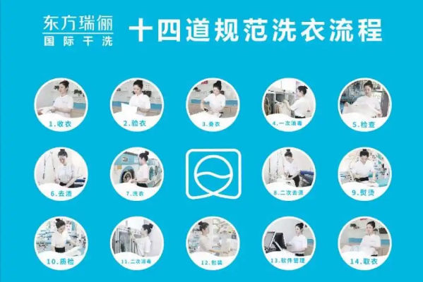 中国十大干洗店品牌排行榜