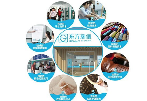 中国十大干洗店品牌排行榜