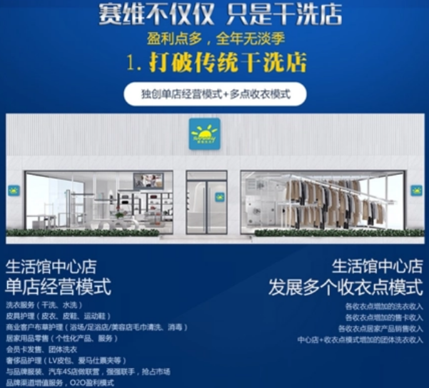 赛维干洗店