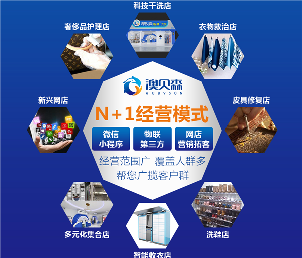 澳贝森科技干洗店