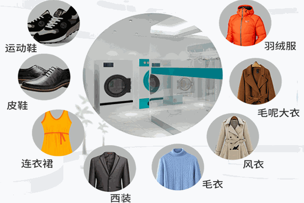 郁金香干洗店