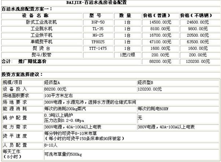 百洁干洗店