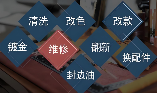 皮之裕皮具护理