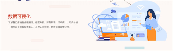 乐洗乐家洗衣馆 乐洗乐家洗衣馆