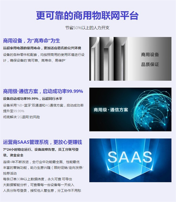 U净 U净